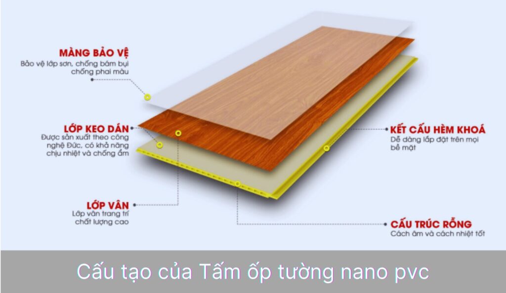 Thi công tấm ốp tường Quận 9